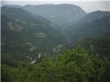 Koča na Ljubelju po grebenu na Zelenico Pogled v Avstrijo proti Borovljam
